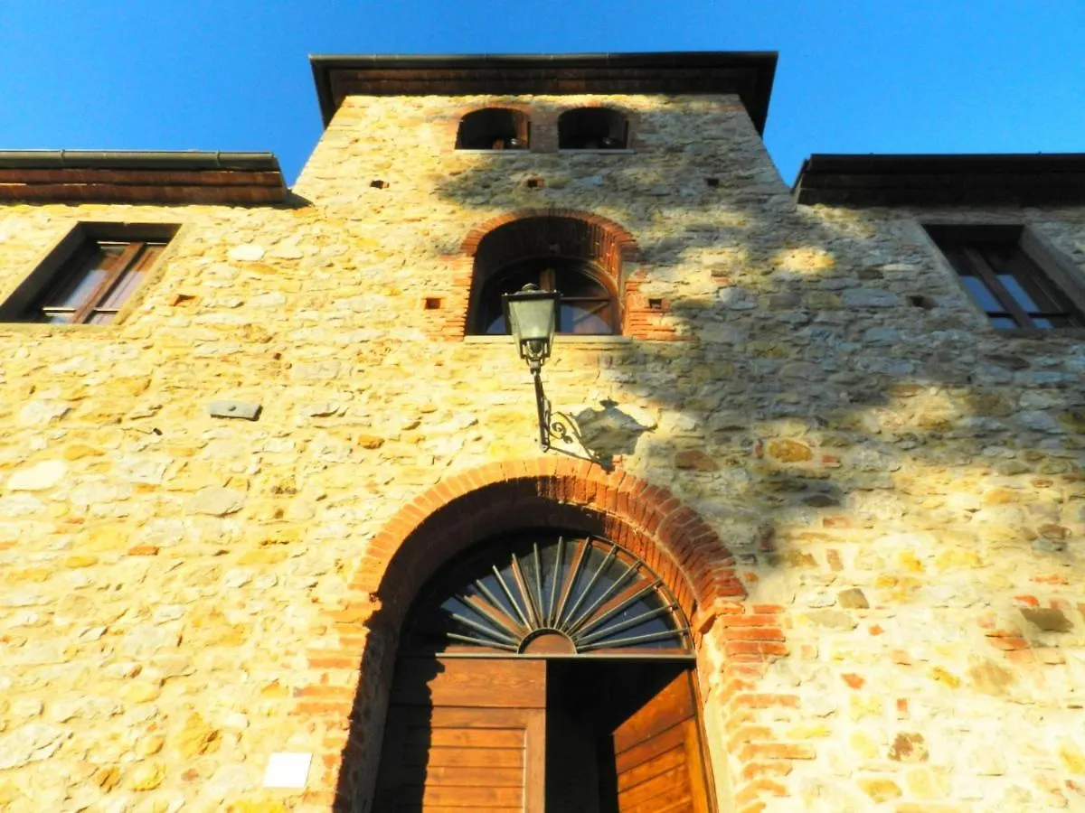 Villa Nemora Castello di Montalto
