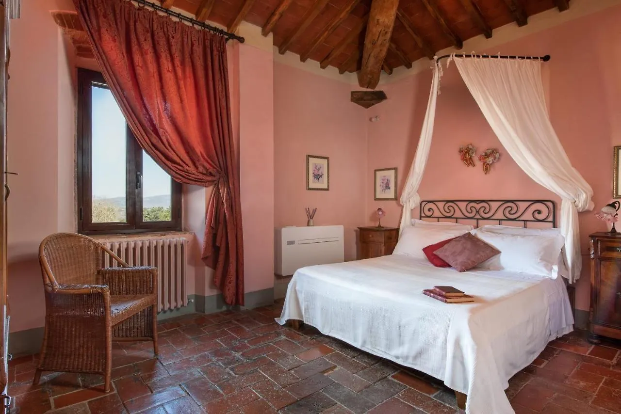Villa Nemora Castello di Montalto 3*,  Italy