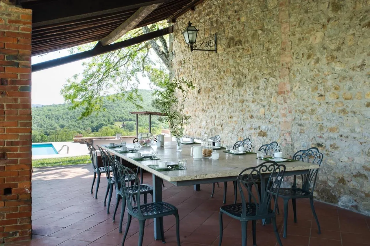 Villa Nemora Castello di Montalto 3*,